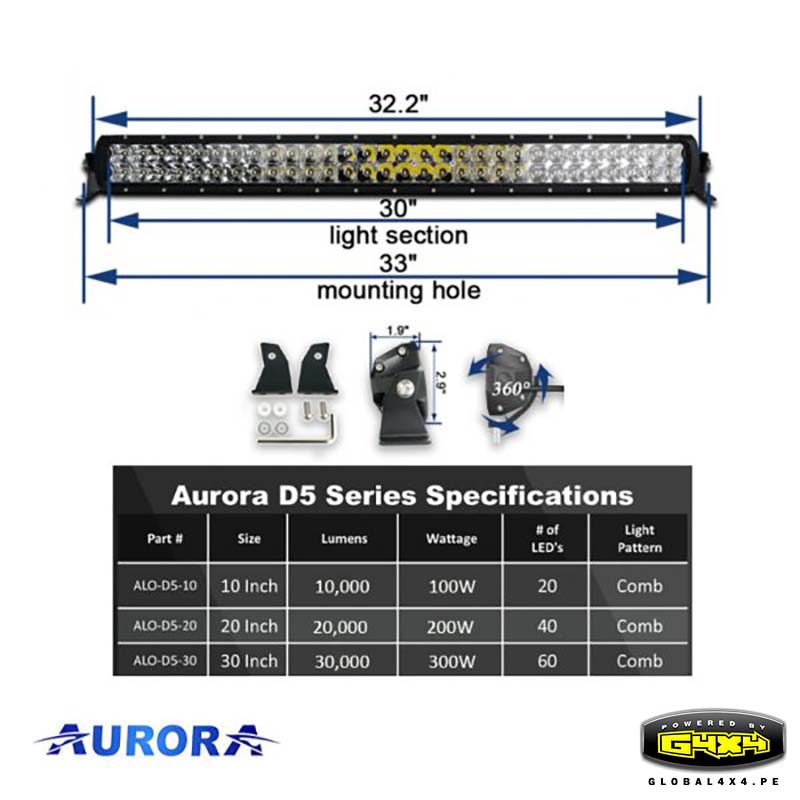 Barra LED 30 300W Aurora. Luz Blanca